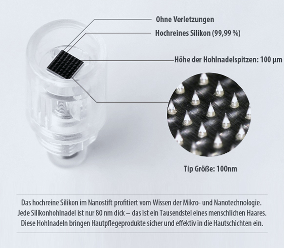 Landsberg-FeatherTouch-Silikonhohlnadel